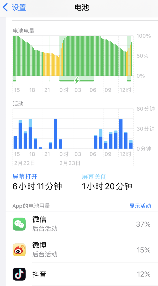 富拉尔基苹果14维修分享如何延长 iPhone 14 的电池使用寿命 