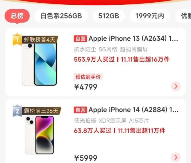 富拉尔基苹果14维修分享iPhone14配置不如同价位的安卓还能大卖 
