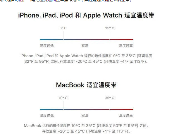 富拉尔基苹果13维修分享iPhone 13耗电越来越快怎么办 