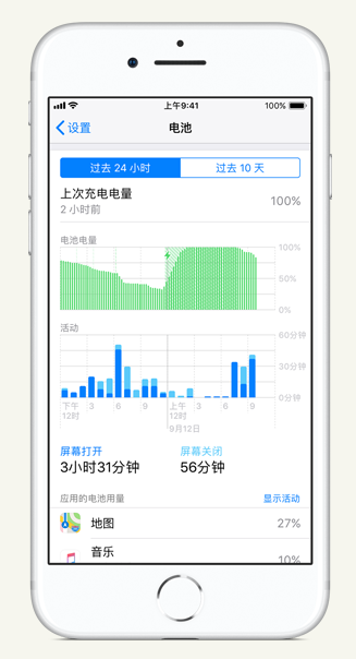 富拉尔基苹果手机维修分享iPhone 在夜间待机时耗电异常怎么办 