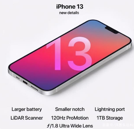 富拉尔基苹果手机维修分享iPhone 13起售价多少钱 