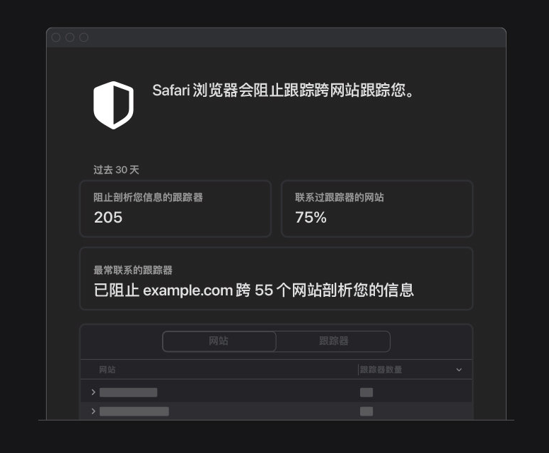 富拉尔基苹果手机维修分享如何在 Safari 浏览器中查看和打开隐私报告 