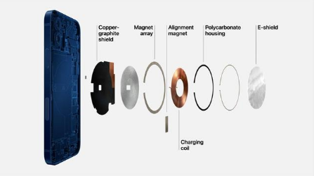 富拉尔基苹果手机维修分享iPhone 12真的会威胁身体健康吗 
