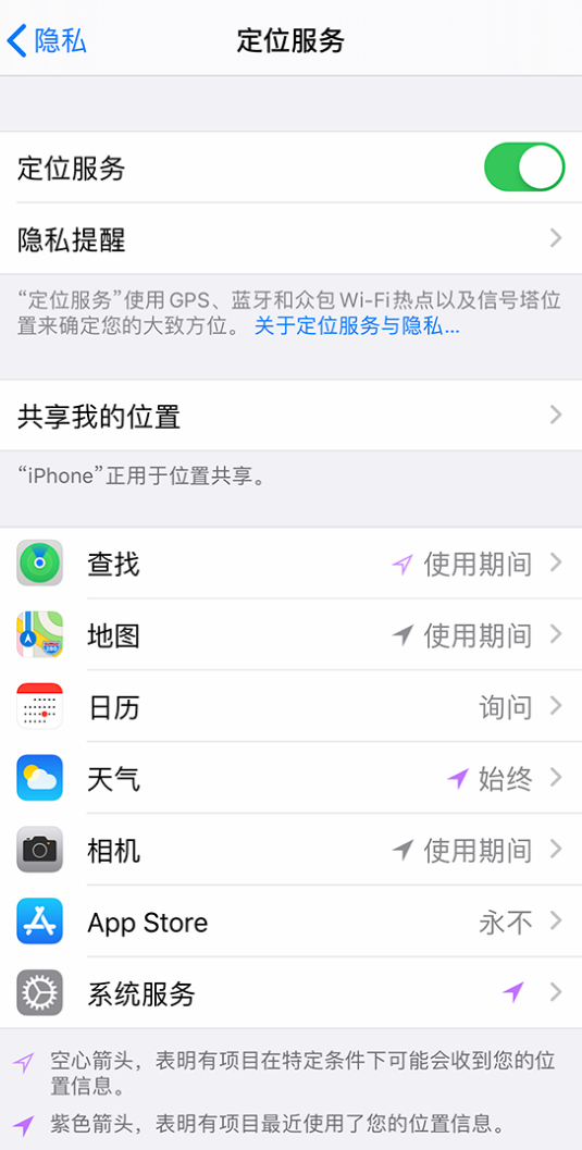 富拉尔基苹果手机维修分享iPhone 状态栏中时间显示为蓝色图标是什么情况 