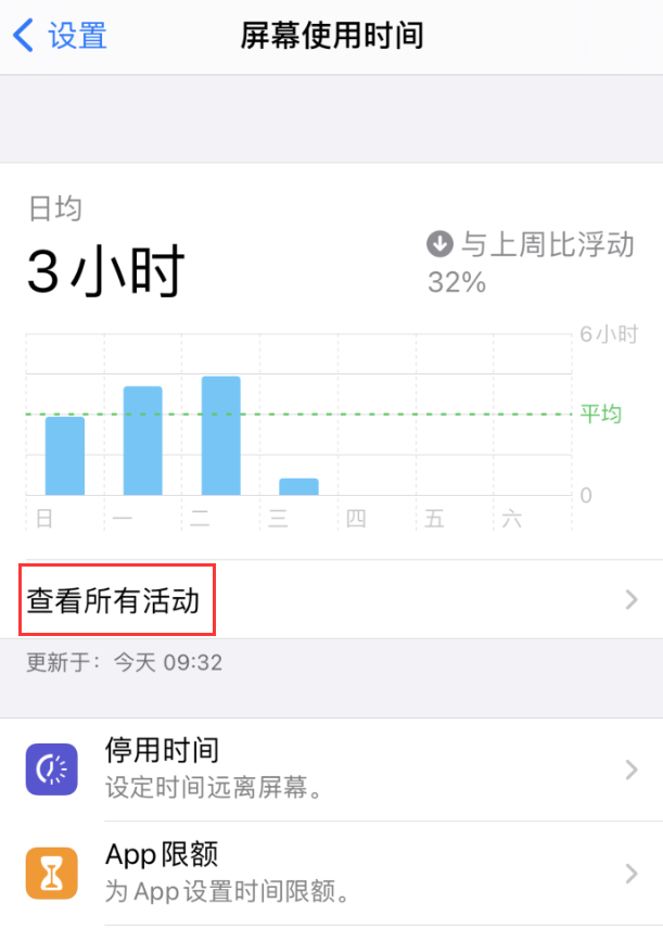 富拉尔基苹果手机维修分享如何在 iPhone 上关闭“快捷指令”横幅通知 